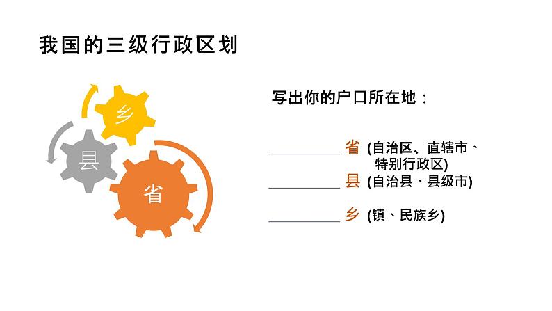 1.1 疆域(课时2)-八年级地理上册同步精品课件(人教版)03