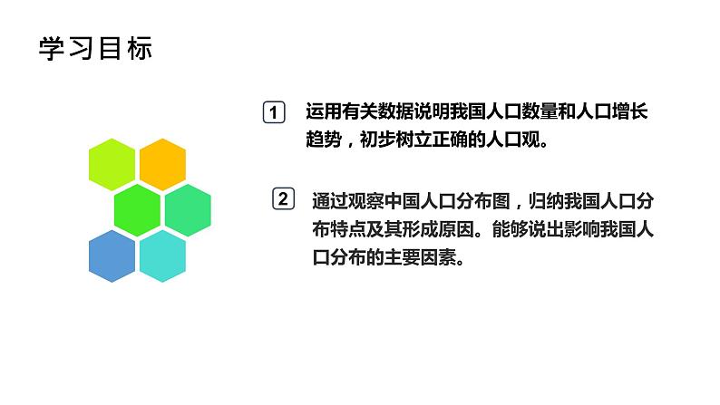 1.2 人口-八年级地理上册同步精品课件(人教版)第2页