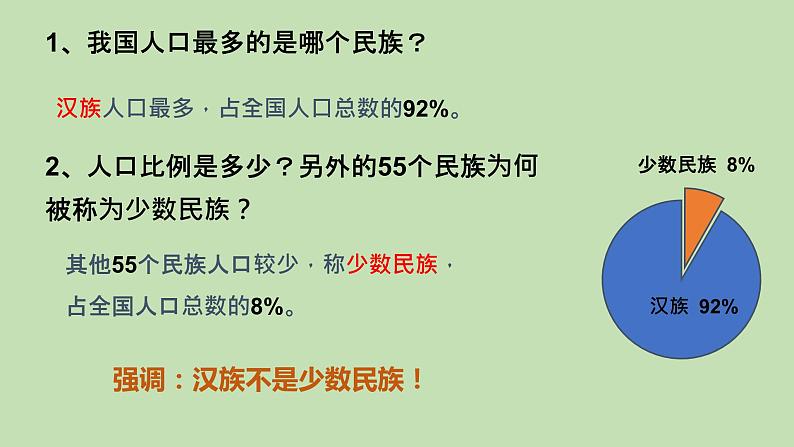 1.3 民族-八年级地理上册同步精品课件(人教版)第3页