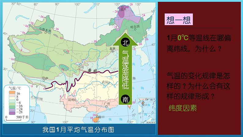 2.2 气候(课时1)-八年级地理上册同步精品课件(人教版)06