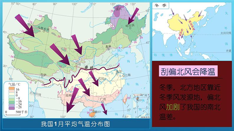 2.2 气候(课时1)-八年级地理上册同步精品课件(人教版)07