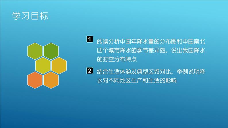 2.2 气候(课时2)-八年级地理上册同步精品课件(人教版)第2页