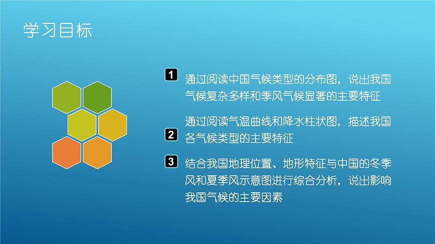 2.2 氣候（課時(shí)3）-八年級(jí)地理上冊(cè)同步精品課件（人教版）第2頁(yè)