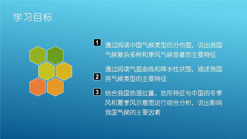 2.2 气候(课时3)-八年级地理上册同步精品课件(人教版)02