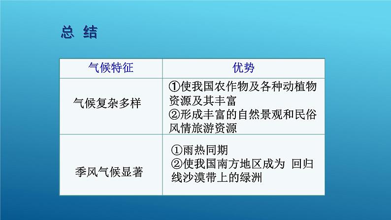 2.2 气候(课时3)-八年级地理上册同步精品课件(人教版)06