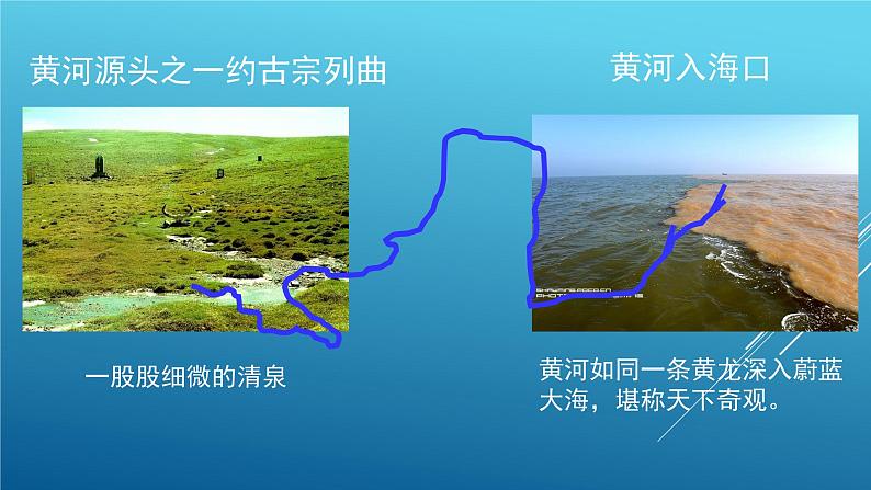 2.3 河流(课时4)-八年级地理上册同步精品课件(人教版)第5页