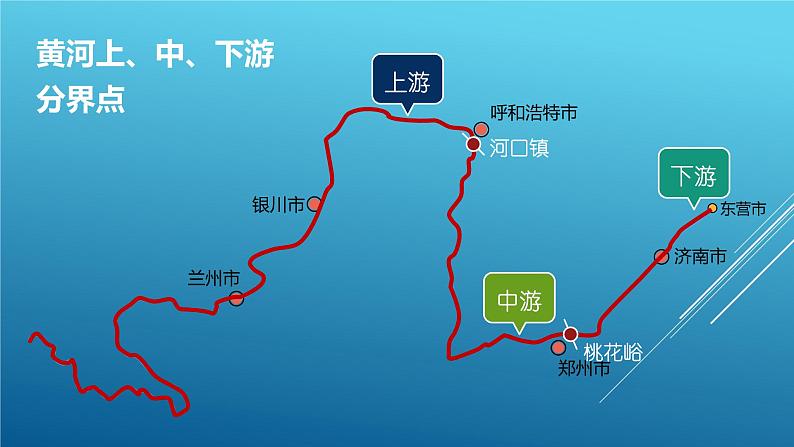 2.3 河流(课时4)-八年级地理上册同步精品课件(人教版)第6页