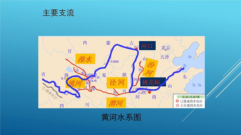 2.3 河流(课时4)-八年级地理上册同步精品课件(人教版)第7页