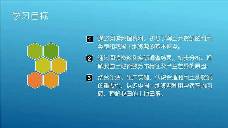 3.2 土地资源-八年级地理上册同步精品课件(人教版)第2页