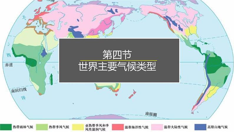 湘教版地理七上4.4世界主要气候类型(第二课时)课件第1页
