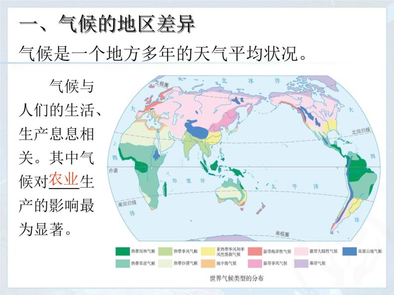 3.4 世界的气候 课件-人教七年级初中地理上册（共60页）05