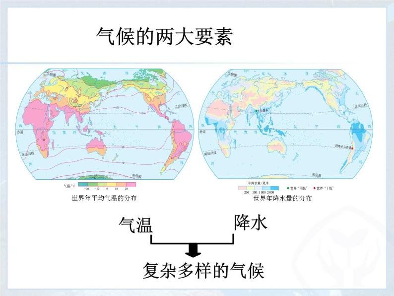 3.4 世界的气候 课件-人教七年级初中地理上册（共60页）06