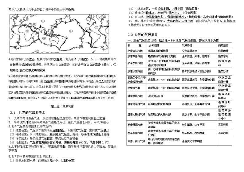 中图版八年级地理上册：复习提纲02