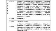 初中地理中图版七年级上册第二章 中国的疆域和人口第一节 疆域和行政区划优秀教学设计