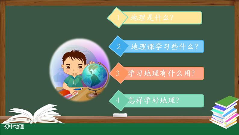 七上-绪言 与同学们谈地理课件第4页