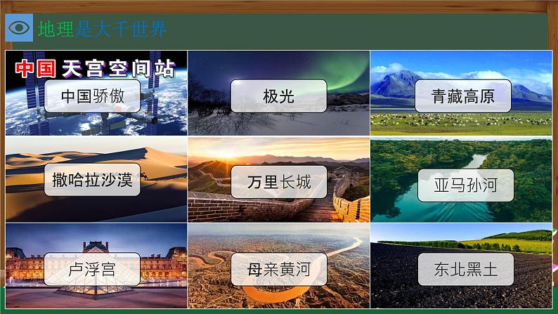 七上-绪言 与同学们谈地理课件第7页