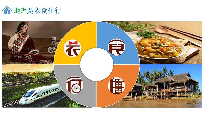 七上-绪言 与同学们谈地理课件第8页