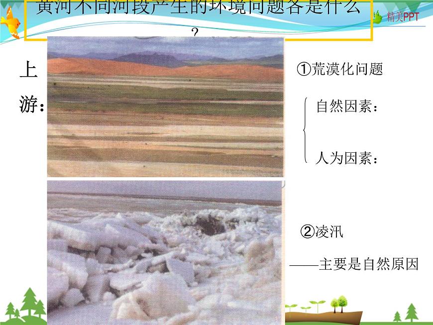 (商務(wù)星球版)八年級(jí)地理上冊(cè)同步 2.3 河流和湖泊3(優(yōu)質(zhì)課件)第5頁