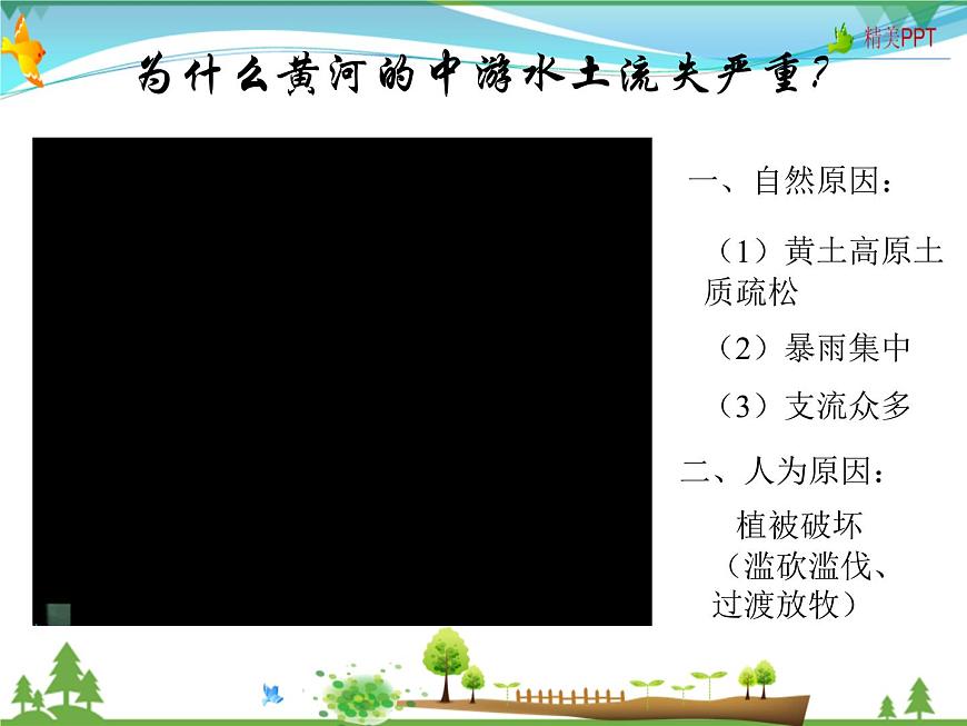 (商務(wù)星球版)八年級(jí)地理上冊(cè)同步 2.3 河流和湖泊3(優(yōu)質(zhì)課件)第7頁
