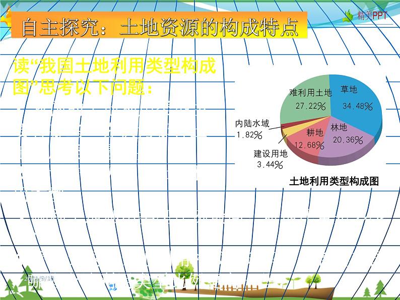 (商务星球版)八年级地理上册同步 3.1 合理利用土地资源3(优质课件)02