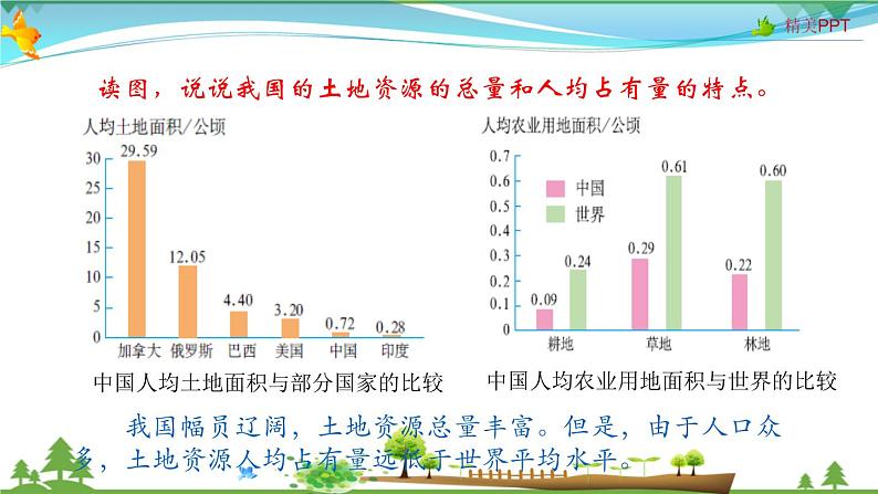(人教版)八年级地理上册同步备课 3.2 土地资源(课件)06