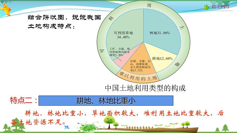 (人教版)八年级地理上册同步备课 3.2 土地资源(课件)07