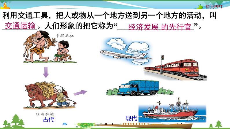 (人教版)八年级地理上册同步备课 4.1交通运输(课件)第4页
