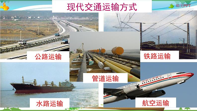 (人教版)八年级地理上册同步备课 4.1交通运输(课件)第5页
