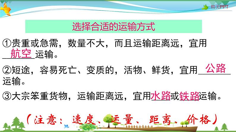 (人教版)八年级地理上册同步备课 4.1交通运输(课件)第7页