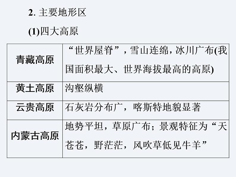湘教版八年级上册 地理课件 第2章 单元总结与提升第7页