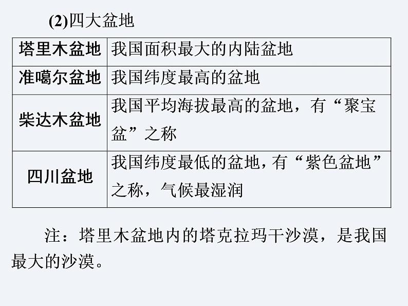 湘教版八年级上册 地理课件 第2章 单元总结与提升第8页