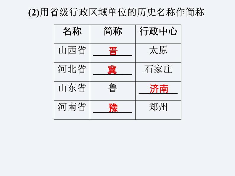 湘教版八年级上册 地理课件 第1章 第2节 中国的行政区划07