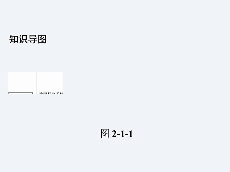 湘教版八年级上册 地理课件 第2章 第1节 中国的地形第2页