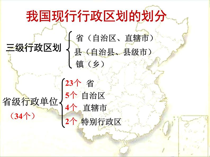 (湘教版)八年级地理上册课时同步课件 1.2 中国的行政区划(第一课时)(精品)第2页