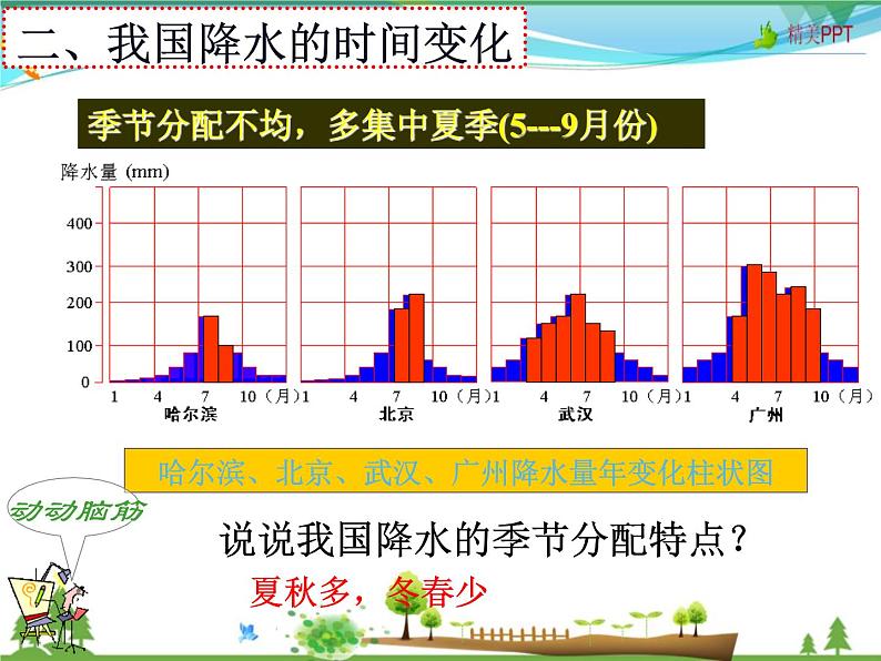 (湘教版)八年级地理上册课时同步课件 2.2 中国的气候第二课时08