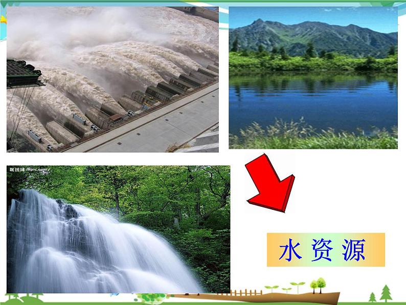 (湘教版)八年级地理上册课时同步课件 3.1自然资源概况第8页