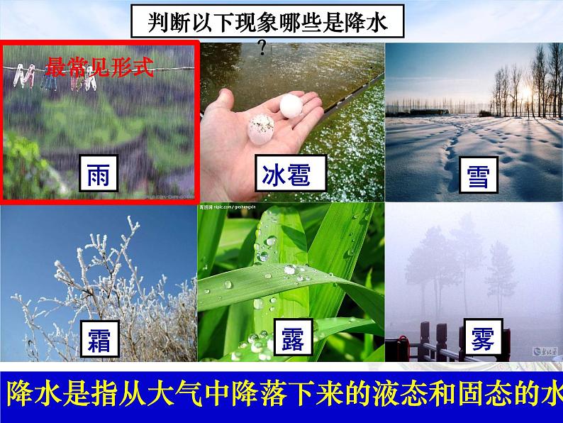 人教版七年级地理上册 3.3 降水的变化与分布课件PPT第4页