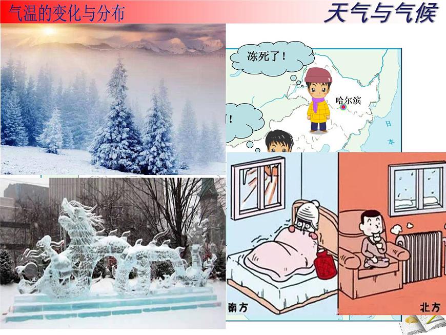 人教版七年級(jí)地理上冊(cè) 3.2 氣溫的變化與分布課件PPT第2頁(yè)