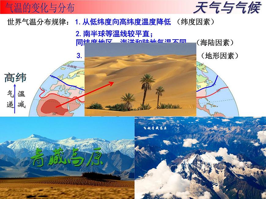 人教版七年級(jí)地理上冊(cè) 3.2 氣溫的變化與分布課件PPT第6頁(yè)