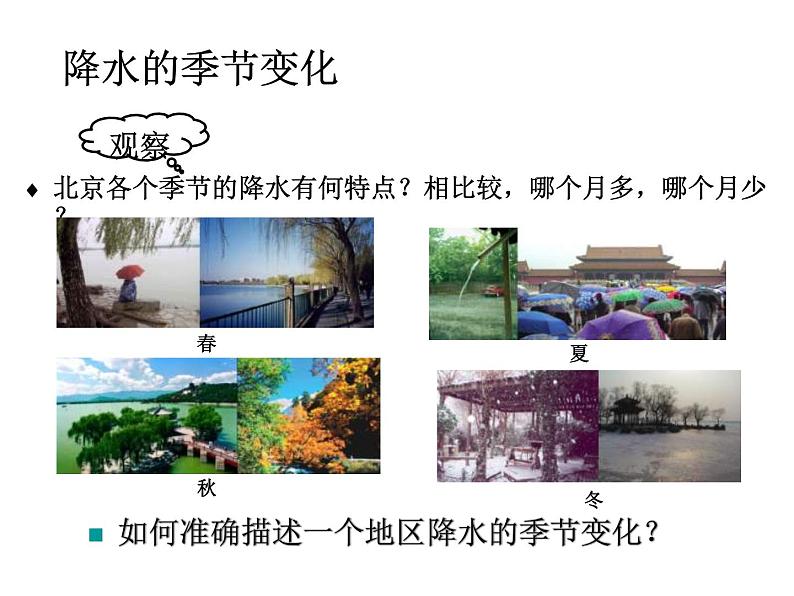 人教版七年级地理上册 3.3 降水的变化与分布课件PPT第4页