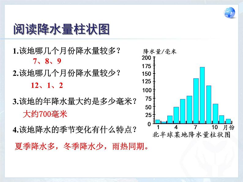 人教版七年级地理上册 3.3 降水的变化与分布课件PPT第6页