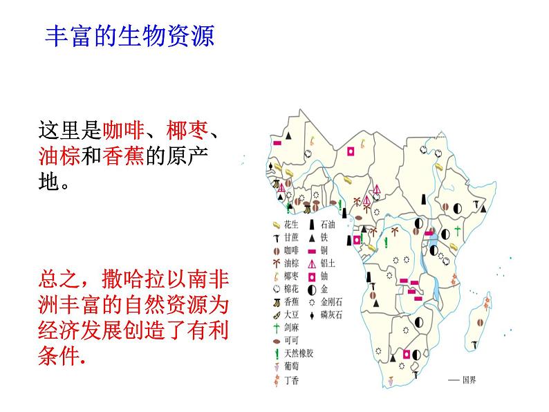 中图版 八年级下册 第六章 认识地区 第四节 撒哈拉以南非洲(第二课时)课件PPT第6页