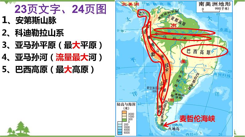 6.3美洲(第2课时)-七年级地理下册 同步教学课件+练习+讲评(湘教版)04