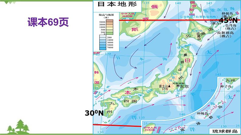 8.1日本(第1课时)-七年级地理下册 同步教学课件+练习+讲评(湘教版)05
