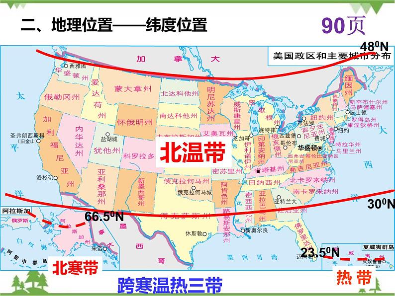 8.5美国(第1课时)-七年级地理下册 同步教学课件+练习+讲评(湘教版)04
