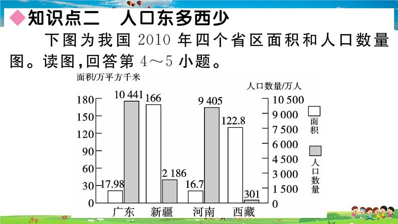 八年级上人教版版地理作业课件第一章第二节 人口第5页