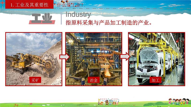 人教版八年级上册4.3 工业课件第6页