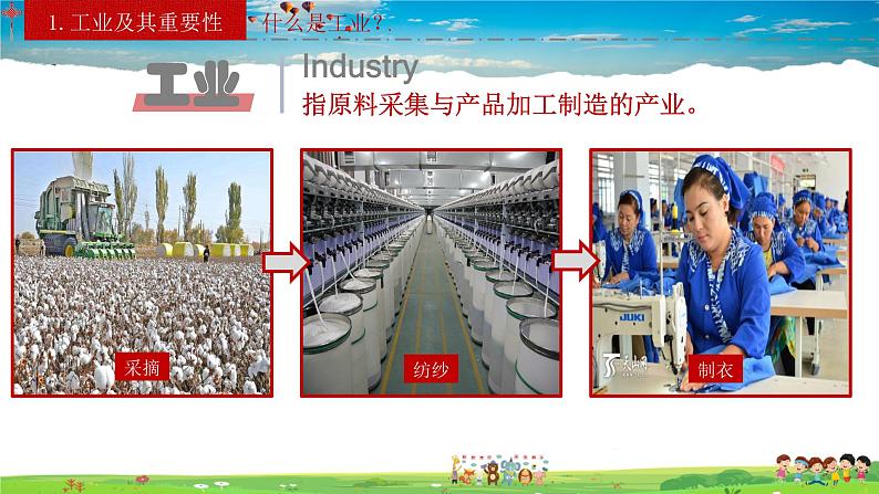人教版八年级上册4.3 工业课件第7页