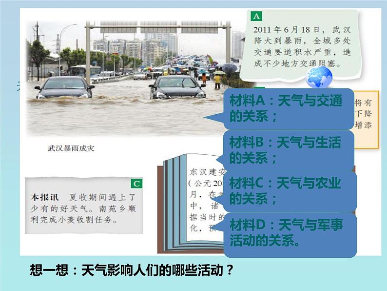 人教版七年级地理上册 3.1 多变的天气课件PPT第7页