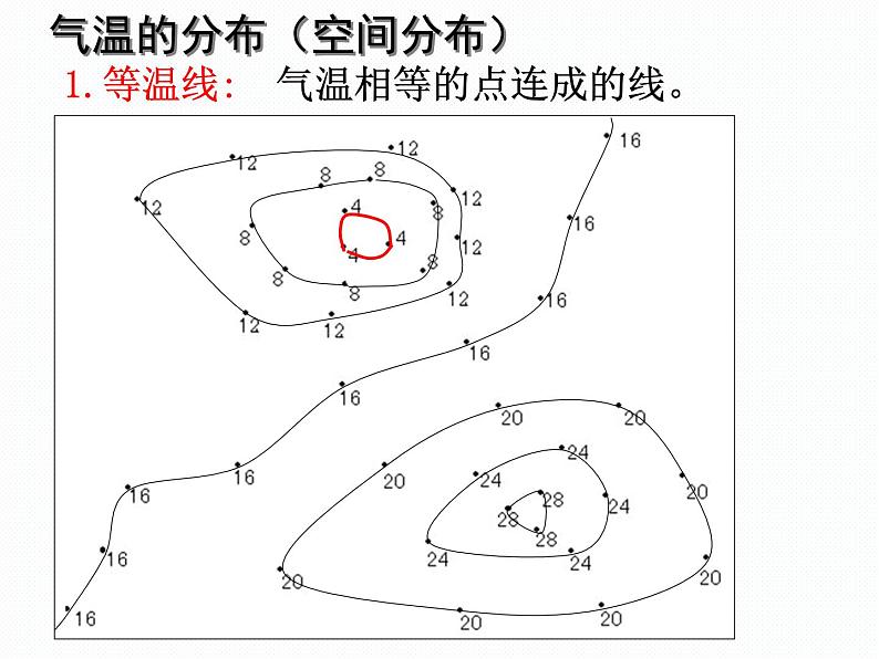 人教版七年级地理上册 3.2 气温的变化与分布课件PPT第4页